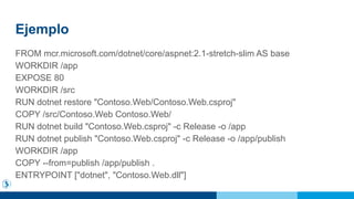 Ejemplo
FROM mcr.microsoft.com/dotnet/core/aspnet:2.1-stretch-slim AS base
WORKDIR /app
EXPOSE 80
WORKDIR /src
RUN dotnet restore "Contoso.Web/Contoso.Web.csproj"
COPY /src/Contoso.Web Contoso.Web/
RUN dotnet build "Contoso.Web.csproj" -c Release -o /app
RUN dotnet publish "Contoso.Web.csproj" -c Release -o /app/publish
WORKDIR /app
COPY --from=publish /app/publish .
ENTRYPOINT ["dotnet", "Contoso.Web.dll"]
 