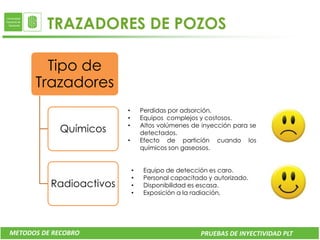 TRAZADORES DE POZOS

        Tipo de
      Trazadores
                         •       Perdidas por adsorción.
                         •       Equipos complejos y costosos.
                         •       Altos volúmenes de inyección para se
            Químicos             detectados.
                         •       Efecto de partición cuando los
                                 químicos son gaseosos.


                             •    Equipo de detección es caro.
                             •    Personal capacitado y autorizado.
          Radioactivos       •    Disponibilidad es escasa.
                             •    Exposición a la radiación,




METODOS DE RECOBRO                                  PRUEBAS DE INYECTIVIDAD PLT
 