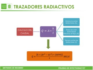 TRAZADORES RADIACTIVOS

                                  Distancia entre
                                  detectores (h).



             CALCULO DEL           Área sección
                                    transversal
               CAUDAL           efectiva al flujo (A).



                                 Tiempo entre los
                                  detectores (t).




METODOS DE RECOBRO         PRUEBAS DE INYECTIVIDAD PLT
 