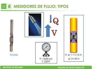 MEDIDORES DE FLUJO: TIPOS


                                    Q
                                V

                                           H. φ: 1-11/16 in
                     P: 15000 psi             φ: 2-1/8 in
                       T: 350°F

METODOS DE RECOBRO                  PRUEBAS DE INYECTIVIDAD PLT
 