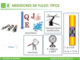 MEDIDORES DE FLUJO: TIPOS


                     QJ
                     E             Fracturamiento
                                    acidificación.
                     Monofásico




                                                       T. φ: 2-3/8
                                    P: 15000 psi
                                      T: 350°F          H. φ: 1-11/16
                       Monitoreo


METODOS DE RECOBRO                     PRUEBAS DE INYECTIVIDAD PLT
 