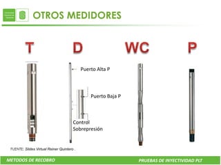 OTROS MEDIDORES




                                            Puerto Alta P



                                                Puerto Baja P



                                       Control
                                       Sobrepresión


 FUENTE: Slides Virtual Reiner Quintero .


METODOS DE RECOBRO                                              PRUEBAS DE INYECTIVIDAD PLT
 