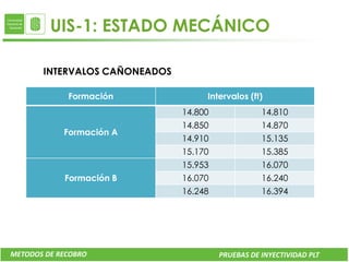UIS-1: ESTADO MECÁNICO

       INTERVALOS CAÑONEADOS

             Formación              Intervalos (ft)
                               14.800              14.810
                               14.850              14.870
            Formación A
                               14.910              15.135
                               15.170              15.385
                               15.953              16.070
            Formación B        16.070              16.240
                               16.248              16.394




METODOS DE RECOBRO                      PRUEBAS DE INYECTIVIDAD PLT
 