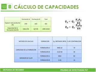 CÁLCULO DE CAPACIDADES

                          Formación A   Formación B       Total

 Espesor neto productor
                             470            433            903
          (ft)

    Capacidad de la
                           1461.476        627.85       2089.32628
   formación (md-ft)




                       METODO DE CALCULO              FORMACION      Qw OBTENIDO (BPD) % DE CONTRIBUCION



                                                      FORMACION A        4966.42              70
                CAPACIDAD DE LA FORMACION
                                                      FORMACION B        2133.58              30

                                                      FORMACION A          5964               84
                       MEDIDOR DE FLUJO
                                                      FORMACION B          1136               16




METODOS DE RECOBRO                                                           PRUEBAS DE INYECTIVIDAD PLT
 