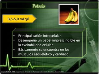 Potasio
Jacques Wallach. 2002. Interpretación Clínica de las Pruebas de Laboratorio. Barcelona : Masson, 2002.
• Principal catión intracelular.
• Desempeña un papel imprescindible en
la excitabilidad celular.
• Básicamente se encuentra en los
músculos esquelético y cardíaco.
3,5-5,0 mEq/l
 