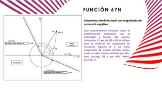 Pruebas de las funciones67N y 67 de protección.pdf