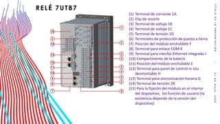 Pruebas de las funciones67N y 67 de protección.pdf