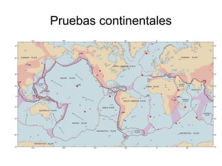 Pruebas continentales 
 