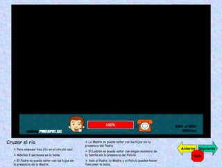 Cruzar el río                                     La Madre no puede estar con los hijos sin la
                                                 presencia del Padre.
    Para empezar haz clic en el círculo azul.                                                         Anterior Siguiente
                                                  El Ladrón no puede estar con ningún miembro de
    Máximo 2 personas en la balsa.              la familia sin la presencia del Policía                     Salir
    El Padre no puede estar con las hijas sin    Solo el Padre, la Madre y el Policía pueden hacer
   la presencia de la Madre.                     funcionar la balsa.
 