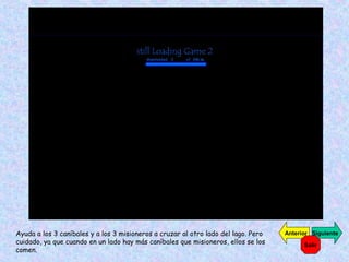 Ayuda a los 3 caníbales y a los 3 misioneros a cruzar al otro lado del lago. Pero
cuidado, ya que cuando en un lado hay más caníbales que misioneros, ellos se los
comen.
SiguienteAnterior
Salir
 