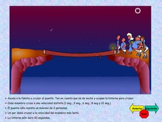  Ayuda a la familia a cruzar el puente. Ten en cuenta que es de noche y ocupan la linterna para cruzar.
 Cada miembro cruza a una velocidad distinta (1 seg., 3 seg., 6 seg., 8 seg y 12 seg.)
 El puente sólo resiste un máximo de 2 personas.                                                     Anterior Siguiente
 Un par debe cruzar a la velocidad del miembro más lento.                                                  Salir
 La linterna sólo dura 30 segundos.
 