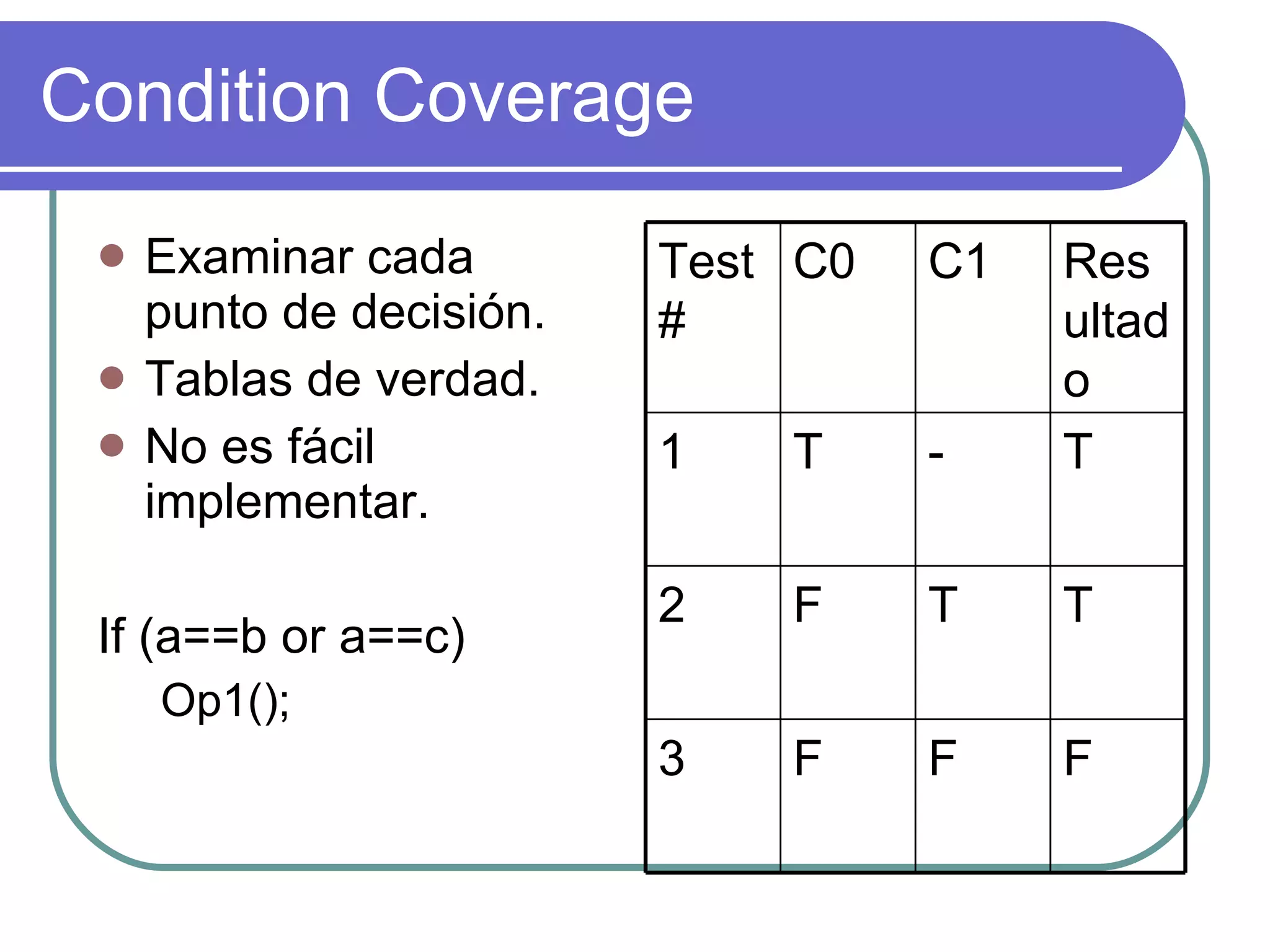 Condition Coverage Examinar cada punto de decisión. Tablas de verdad. No es fácil implementar. If (a==b or a==c) Op1(); F F F 3 T T F 2 T - T 1 Resultado C1 C0 Test # 