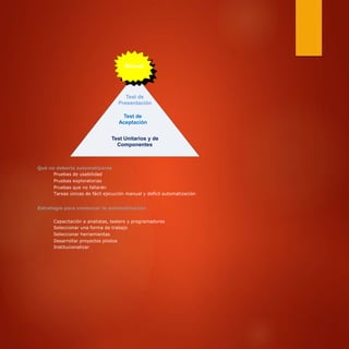 Manual
Test de
Presentación
Test de
Aceptación
Test Unitarios y de
Componentes
Qué no debería automatizarse
Pruebas de usabilidad
Pruebas exploratorias
Pruebas que no fallarán
Tareas únicas de fácil ejecución manual y defícil automatización
Estrategia para comenzar la automatización
Capacitación a analistas, testers y programadores
Seleccionar una forma de trabajo
Seleccionar herramientas
Desarrollar proyectos pilotos
Institucionalizar
 