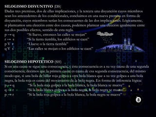 SILOGISMO DISYUNTIVO (DS)
Dadas tres premisas, dos de ellas implicaciones, y la tercera una disyunción cuyos miembros
sean los antecedentes de los condicionales, concluimos en una nueva premisa en forma de
disyunción, cuyos miembros serían los consecuentes de las dos implicaciones. Lógicamente,
si planteamos una elección entre dos causas, podemos plantear una elección igualmente entre
sus dos posibles efectos, sentido de esta regla.
p → q “Si llueve, entonces las calles se mojan”
r → s “Si la tierra tiembla, los edificios se caen”
p V r “Llueve o la tierra tiembla”
q V s “Las calles se mojan o los edificios se caen”
SILOGISMO HIPOTÉTICO (SH)
Si en una causa se sigue una consecuencia, y ésta consecuencia es a su vez causa de una segunda
consecuencia, decimos que la primera causa es causa de esa segunda consecuencia, del mismo
modo que, si una bola de billar roja golpea a otra bola blanca que a su vez golpea a una bola
negra, la bola roja es causa del movimiento de la bola negra. En forma de inferencia lógica:
p → q “Si la bola roja golpea a la bola blanca, la bola blanca se mueve”
q → r “Si la bola blanca golpea a la bola negra, la bola negra se mueve”
p → r “Si la bola roja golpea a la bola blanca, la bola negra se mueve”
 