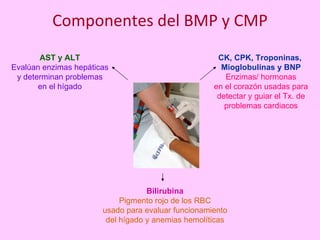 Pruebas DiagnóSticas | PPT