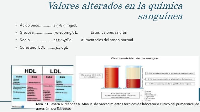 Pruebas de laboratorio y procedimientos de diagnóstico para la diabetes mellitus.