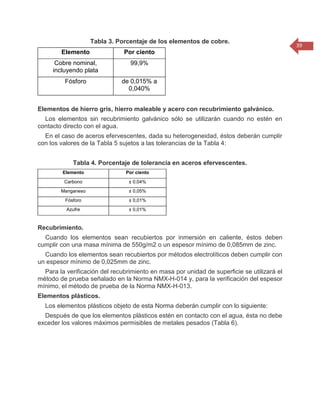 39 
Tabla 3. Porcentaje de los elementos de cobre. Elemento Por ciento Cobre nominal, incluyendo plata 99,9% Fósforo de 0,015% a 0,040% Elementos de hierro gris, hierro maleable y acero con recubrimiento galvánico. Los elementos sin recubrimiento galvánico sólo se utilizarán cuando no estén en contacto directo con el agua. En el caso de aceros efervescentes, dada su heterogeneidad, éstos deberán cumplir con los valores de la Tabla 5 sujetos a las tolerancias de la Tabla 4: Tabla 4. Porcentaje de tolerancia en aceros efervescentes. Elemento Por ciento Carbono ± 0,04% Manganeso ± 0,05% Fósforo ± 0,01% Azufre ± 0,01% Recubrimiento. Cuando los elementos sean recubiertos por inmersión en caliente, éstos deben cumplir con una masa mínima de 550g/m2 o un espesor mínimo de 0,085mm de zinc. Cuando los elementos sean recubiertos por métodos electrolíticos deben cumplir con un espesor mínimo de 0,025mm de zinc. Para la verificación del recubrimiento en masa por unidad de superficie se utilizará el método de prueba señalado en la Norma NMX-H-014 y, para la verificación del espesor mínimo, el método de prueba de la Norma NMX-H-013. Elementos plásticos. Los elementos plásticos objeto de esta Norma deberán cumplir con lo siguiente: Después de que los elementos plásticos estén en contacto con el agua, ésta no debe exceder los valores máximos permisibles de metales pesados (Tabla 6).  