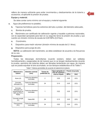 44 
relleno de manera suficiente para evitar movimientos y deslizamientos de la tubería y accesorios, al aplicarle la presión de prueba. Equipo y material. Se debe contar como mínimo con el equipo y material siguiente: a. Agua (de preferencia no potable). b. Tapones herméticos para los extremos del tubo a probar, del diámetro adecuado. c. Bomba de prueba. d. Manómetro con certificado de calibración vigente y trazable a patrones nacionales, con la capacidad apropiada para leer en su segundo tercio la presión de prueba y que cuente con división mínima de escala de 0,001MPa (0,01bar). e. Cronómetro. f. Dispositivo para medir volumen (división mínima de escala de 0,1 litros). g. Dispositivo para purga de aire. NOTA: La calibración del manómetro, se debe establecer de acuerdo a la frecuencia de su uso. Preparación. Todas las descargas domiciliarias (cuando existan), deben ser selladas herméticamente y aseguradas de tal manera que no se tengan deslizamientos durante la prueba, asimismo las tuberías deben ser llenadas lentamente con agua, de manera que se pueda expulsar el aire acumulado, en los tiempos establecidos en la Tabla 7. Tabla 7. Valores permisibles de acuerdo al material de la tubería Material de la tubería Diámetro nominal (mm) Tiempo de prellenado (h) Agua agregada en l/m2 de superficie interna mojada Presión de prueba (MPa) (bar) Acero (A) Todos los diámetros nominales 2 0,00 0,05 (0,5) Concreto reforzado (C) Todos los diámetros nominales 24 0,10 0,05 (0,5) Concreto reforzado con recubrimiento al 100% de PVC o PEAD Todos los diámetros nominales 1 0,02 0,05 (0,5) Concreto simple (C) Hasta 600 24 0,15 0,05 (0,5) Fibrocemento (FC) Todos los diámetros nominales 24 0,02 0,05 (0,5)  