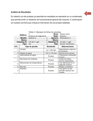 60 
Análisis de Resultados 
En relación con las pruebas ya descritas los resultados se asentarán en un condensado que permita emitir un dictámen de funcionamiento general del conjunto. A continuación se muestra una ficha que incluye la información de una prueba realizada: 
 