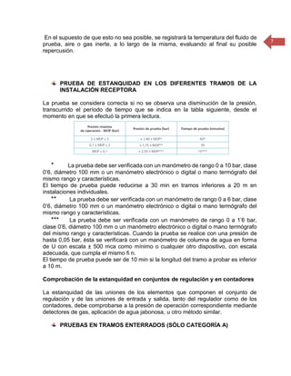 7 
En el supuesto de que esto no sea posible, se registrará la temperatura del fluido de prueba, aire o gas inerte, a lo largo de la misma, evaluando al final su posible repercusión. 
PRUEBA DE ESTANQUIDAD EN LOS DIFERENTES TRAMOS DE LA INSTALACIÓN RECEPTORA 
La prueba se considera correcta si no se observa una disminución de la presión, transcurrido el período de tiempo que se indica en la tabla siguiente, desde el momento en que se efectuó la primera lectura. 
* La prueba debe ser verificada con un manómetro de rango 0 a 10 bar, clase 0’6, diámetro 100 mm o un manómetro electrónico o digital o mano termógrafo del mismo rango y características. 
El tiempo de prueba puede reducirse a 30 min en tramos inferiores a 20 m en instalaciones individuales. 
** La prueba debe ser verificada con un manómetro de rango 0 a 6 bar, clase 0’6, diámetro 100 mm o un manómetro electrónico o digital o mano termógrafo del mismo rango y características. 
*** La prueba debe ser verificada con un manómetro de rango 0 a 1’6 bar, clase 0’6, diámetro 100 mm o un manómetro electrónico o digital o mano termógrafo del mismo rango y características. Cuando la prueba se realice con una presión de hasta 0,05 bar, ésta se verificará con un manómetro de columna de agua en forma de U con escala ± 500 mca como mínimo o cualquier otro dispositivo, con escala adecuada, que cumpla el mismo fi n. 
El tiempo de prueba puede ser de 10 min si la longitud del tramo a probar es inferior a 10 m. 
Comprobación de la estanquidad en conjuntos de regulación y en contadores 
La estanquidad de las uniones de los elementos que componen el conjunto de regulación y de las uniones de entrada y salida, tanto del regulador como de los contadores, debe comprobarse a la presión de operación correspondiente mediante detectores de gas, aplicación de agua jabonosa, u otro método similar. 
PRUEBAS EN TRAMOS ENTERRADOS (SÓLO CATEGORÍA A)  