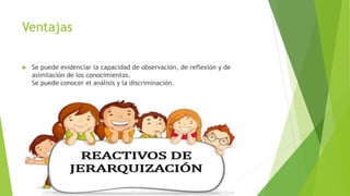 Ventajas
 Se puede evidenciar la capacidad de observación, de reflexión y de
asimilación de los conocimientos.
Se puede conocer el análisis y la discriminación.
 
