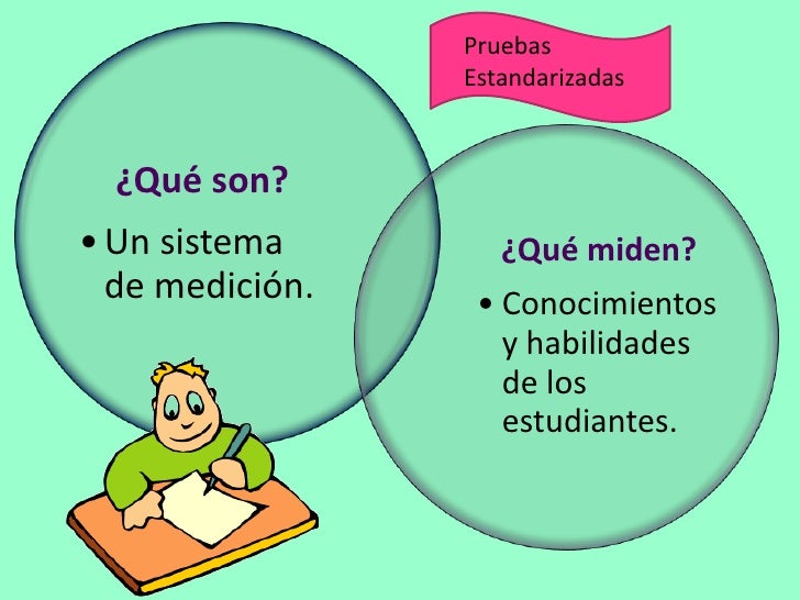 Resultado de imagen para evaluaciones estandarizadas