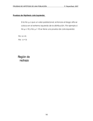 PRUEBAS DE HIPÓTESIS DE UNA POBLACIÓN P. Reyes/Sept. 2007
Pruebas de Hipótesis cola izquierda:
Si la Ho: µ ≥ que un valor poblacional, entonces el riesgo alfa se
coloca en el extremo izquierdo de la distribución. Por ejemplo si
Ho µ ≥ 10 y Ha: µ < 10 se tiene una prueba de cola izquierda:
Ho: a ≥ b
Ha: a < b
14
Región de
rechazo
 