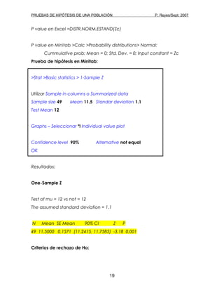 PRUEBAS DE HIPÓTESIS DE UNA POBLACIÓN P. Reyes/Sept. 2007
P value en Excel =DISTR.NORM.ESTAND(Zc)
P value en Minitab >Calc >Probability distributions> Normal:
Cummulative prob; Mean = 0; Std. Dev. = 0; Input constant = Zc
Prueba de hipótesis en Minitab:
>Stat >Basic statistics > 1-Sample Z
Utilizar Sample in columns o Summarized data
Sample size 49 Mean 11.5 Standar deviation 1.1
Test Mean 12
Graphs – Seleccionar º! Individual value plot
Confidence level 90% Alternative not equal
OK
Resultados:
One-Sample Z
Test of mu = 12 vs not = 12
The assumed standard deviation = 1.1
N Mean SE Mean 90% CI Z P
49 11.5000 0.1571 (11.2415, 11.7585) -3.18 0.001
Criterios de rechazo de Ho:
19
 