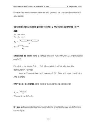 PRUEBAS DE HIPÓTESIS DE UNA POBLACIÓN P. Reyes/Sept. 2007
El valor P es menor que el valor de alfa (prueba de una cola) o de alfa/2
(dos colas).
c) Estadístico Zc para proporciones y muestras grandes (n >=
30):
valorHa
valorHo
≠
=
π
π
:
:
p
HIPOTESIS
HIPOTESISHIPOTESIS
p
p
Zc
n
σ
π
ππ
σ
−
=
−
=
)1(
Estadístico de tablas Zalfa o Zalfa/2 en Excel =DISTR.NORM.ESTAND.INV(alfa
o alfa/2)
Estadístico de tablas Zalfa o Zalfa/2 en Minitab >Calc >Probability
distributions> Normal:
Inverse Cummulative prob; Mean = 0; Std. Dev. = 0; Input constant =
Alfa o alfa/2
Intervalo de confianza para estimar π proporción poblacional:
p
p
SZpparaIC
n
pp
S
2/
)1(
απ ±=
−
=
El valor p de probabilidad correspondiente al estadístico Zc se determina
como sigue:
22
 