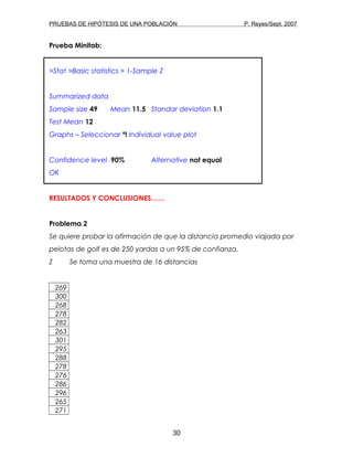 PRUEBAS DE HIPÓTESIS DE UNA POBLACIÓN P. Reyes/Sept. 2007
Prueba Minitab:
>Stat >Basic statistics > 1-Sample Z
Summarized data
Sample size 49 Mean 11.5 Standar deviation 1.1
Test Mean 12
Graphs – Seleccionar º! Individual value plot
Confidence level 90% Alternative not equal
OK
RESULTADOS Y CONCLUSIONES……
Problema 2
Se quiere probar la afirmación de que la distancia promedio viajada por
pelotas de golf es de 250 yardas a un 95% de confianza.
Z Se toma una muestra de 16 distancias
269
300
268
278
282
263
301
295
288
278
276
286
296
265
271
30
 