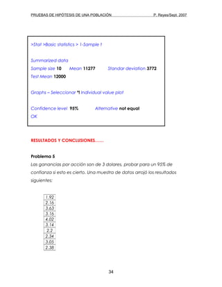 PRUEBAS DE HIPÓTESIS DE UNA POBLACIÓN P. Reyes/Sept. 2007
>Stat >Basic statistics > 1-Sample t
Summarized data
Sample size 10 Mean 11277 Standar deviation 3772
Test Mean 12000
Graphs – Seleccionar º! Individual value plot
Confidence level 95% Alternative not equal
OK
RESULTADOS Y CONCLUSIONES……
Problema 5
Las ganancias por acción son de 3 dolares, probar para un 95% de
confianza si esto es cierto. Una muestra de datos arrojó los resultados
siguientes:
1.92
2.16
3.63
3.16
4.02
3.14
2.2
2.34
3.05
2.38
34
 