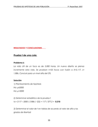 PRUEBAS DE HIPÓTESIS DE UNA POBLACIÓN P. Reyes/Sept. 2007
RESULTADOS Y CONCLUSIONES……
Prueba t de una cola
Problema 6
La vida útil de un foco es de 5,000 horas. Un nuevo diseño se piensa
incremente esta vida. Se prueban n=25 focos con fusión a X=5,117, s=
1,886. Concluir para un nivel alfa del 5%.
Solución
1) Planteamiento de hipótesis
Ho: μ≤5000
Ha: μ>5000
2) Determinar estadístico de la prueba t
tc= 5117 – 5000 / (1886 / √25) = 117 / 377.2 = 0.310
3) Determinar el valor de t en tablas de acuerdo al valor de alfa y los
grados de libertad
35
 
