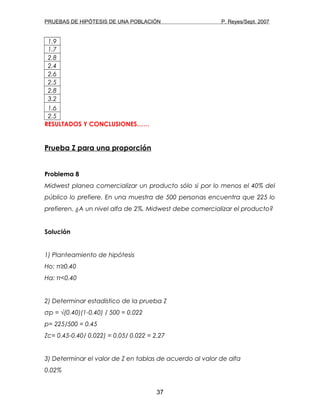 PRUEBAS DE HIPÓTESIS DE UNA POBLACIÓN P. Reyes/Sept. 2007
1.9
1.7
2.8
2.4
2.6
2.5
2.8
3.2
1.6
2.5
RESULTADOS Y CONCLUSIONES……
Prueba Z para una proporción
Problema 8
Midwest planea comercializar un producto sólo si por lo menos el 40% del
público lo prefiere. En una muestra de 500 personas encuentra que 225 lo
prefieren. ¿A un nivel alfa de 2%, Midwest debe comercializar el producto?
Solución
1) Planteamiento de hipótesis
Ho: π≥0.40
Ha: π<0.40
2) Determinar estadístico de la prueba Z
σp = √(0.40)(1-0.40) / 500 = 0.022
p= 225/500 = 0.45
Zc= 0.45-0.40/ 0.022) = 0.05/ 0.022 = 2.27
3) Determinar el valor de Z en tablas de acuerdo al valor de alfa
0.02%
37
 