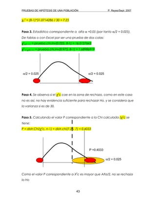 PRUEBAS DE HIPÓTESIS DE UNA POBLACIÓN P. Reyes/Sept. 2007
χc
2
= (8-1)*31.0714286 / 30 = 7.25
Paso 3. Estadístico correspondiente a alfa α =0.05 (por tanto α/2 = 0.025).
De tablas o con Excel por ser una prueba de dos colas:
χ2
α/2, n-1 = prueba.chi.inv(0.025, 8-1) = 16.0127643
χ2
(1-α/2), n-1 = prueba.chi.inv(0.975, 8-1) = 1.68986919
Paso 4. Se observa si el χ2
c cae en la zona de rechazo, como en este caso
no es así, no hay evidencia suficiente para rechazar Ho, y se considera que
la varianza si es de 30.
Paso 5. Calculando el valor P correspondiente a la Chi calculada (χ2
c se
tiene:
P = distr.Chi(χ2
c, n-1) = distr.chi(7.25, 7) = 0.4033
Como el valor P correspondiente a X2
c es mayor que Alfa/2, no se rechaza
la Ho
43
α/2 = 0.025 α/2 = 0.025
α/2 = 0.025
P =0.4033
 