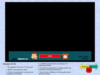  Para empezar haz clic en el círculo azul.
 Máximo 2 personas en la balsa.
 El Padre no puede estar con las hijas sin
la presencia de la Madre.
 La Madre no puede estar con los hijos sin la
presencia del Padre.
 El Ladrón no puede estar con ningún miembro de
la familia sin la presencia del Policía
 Solo el Padre, la Madre y el Policía pueden hacer
funcionar la balsa.
SiguienteAnterior
Salir
Cruzar el río
 