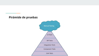 Pirámide de pruebas
 