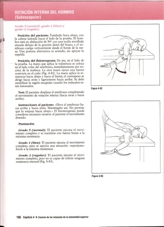 Pruebas Funcionales Musculares  Daniels 6a Edicion