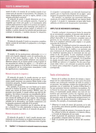 Pruebas Funcionales Musculares  Daniels 6a Edicion