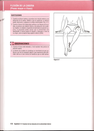 Pruebas Funcionales Musculares  Daniels 6a Edicion