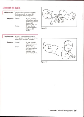 Pruebas Funcionales Musculares  Daniels 6a Edicion