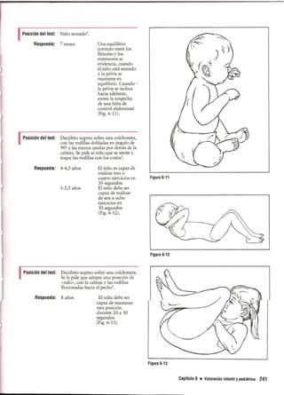 Pruebas Funcionales Musculares  Daniels 6a Edicion