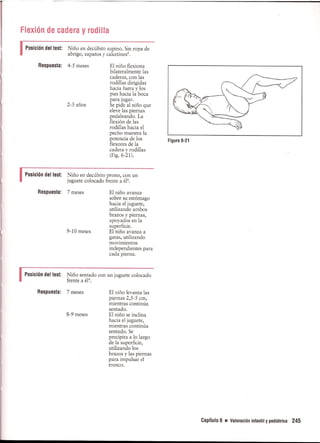 Pruebas Funcionales Musculares  Daniels 6a Edicion