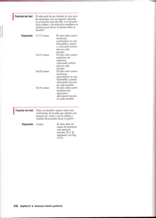 Pruebas Funcionales Musculares  Daniels 6a Edicion