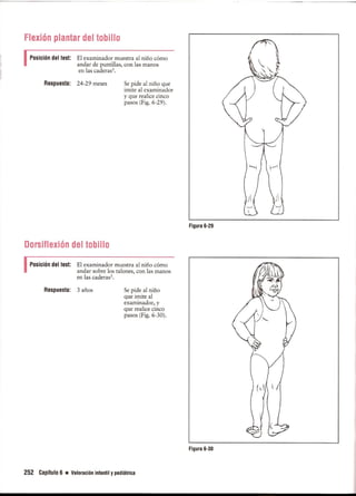 Pruebas Funcionales Musculares  Daniels 6a Edicion
