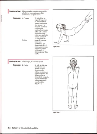Pruebas Funcionales Musculares  Daniels 6a Edicion