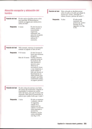 Pruebas Funcionales Musculares  Daniels 6a Edicion