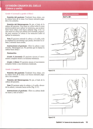 Pruebas Funcionales Musculares  Daniels 6a Edicion