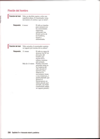Pruebas Funcionales Musculares  Daniels 6a Edicion
