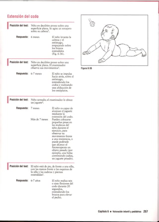 Pruebas Funcionales Musculares  Daniels 6a Edicion