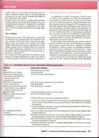 Pruebas Funcionales Musculares  Daniels 6a Edicion